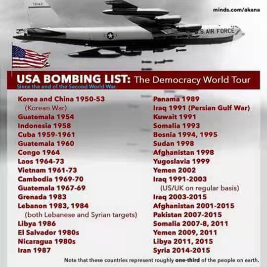 list of countries bombed by the United states