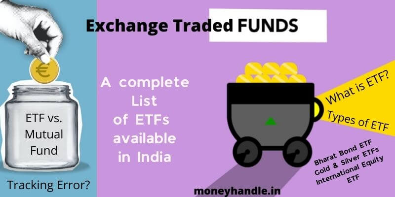 List of ETFs in India in 2022 – All 122 ETFs with past returns, Expense Ratios, Launch dates.